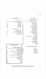 تصویر 1 - رستوران بارنوا