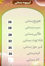 تصویر 2 - کافه بستنی باباعلی