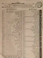 تصویر 1 - آشپزخانه سید مجتبی محمودی