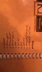 تصویر 2 - کافه رستوران کی وان