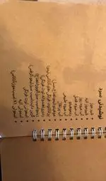 تصویر 1 - کافه رستوران کی وان