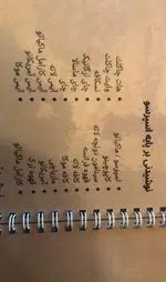 تصویر پروفایل کافه رستوران کی وان