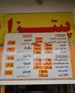 تصویر پروفایل فلافل معرکه کاج