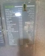 تصویر 4 - کلانا (کارگر)