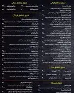 تصویر 3 - رستوران شانی
