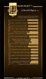 تصویر 1 - رستوران مریکو