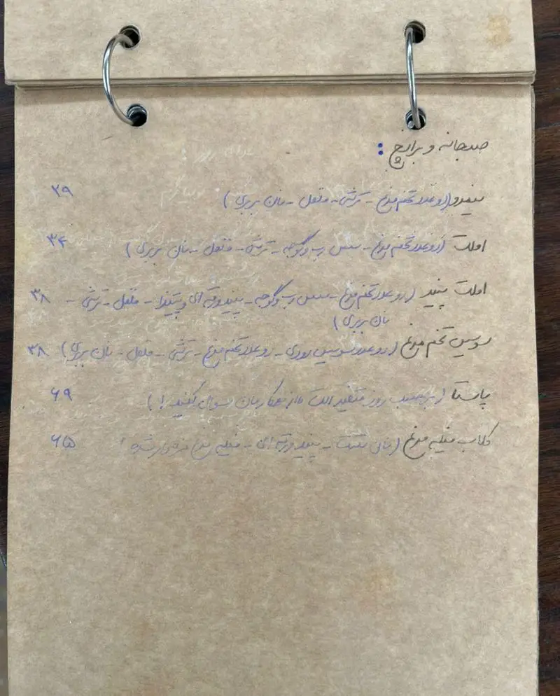منوی دست‌نویس کافه گالری رحیمیه شامل صبحانه، املت، پاستا و نان. یک لیست غذایی متنوع و جذاب برای مشتریان کافه.