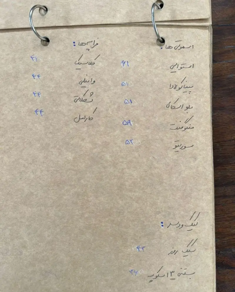 منوی دست‌نویس کافه گالری رحیمیه شامل اسموتی‌های استوایی، پیناکولادا و بلو اسکای، دسرها، کیک روز و طعم‌های کلاسیک، وانیلی، شکلاتی و کارامل