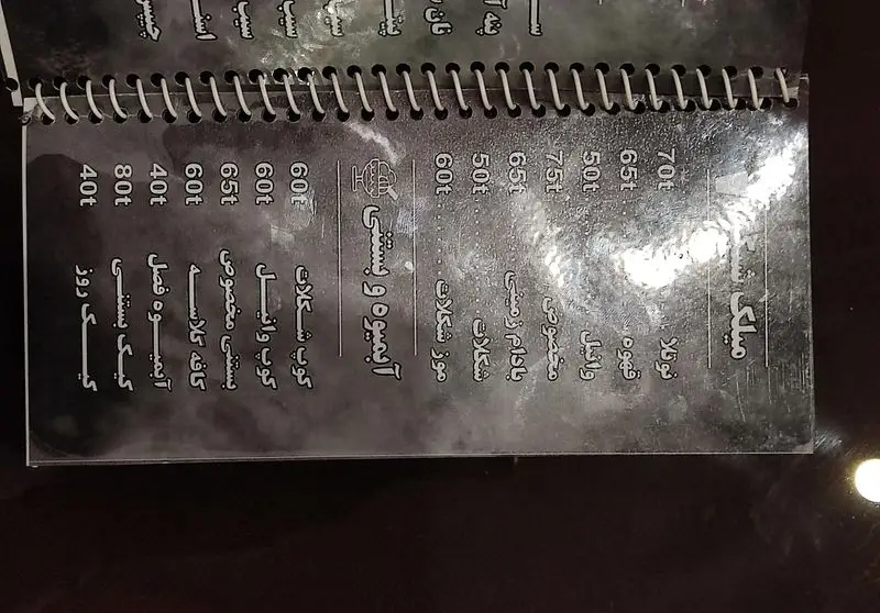 منوی چایخانه رهروان: انواع میلک شیک (نوتلا، قهوه، وانیل)، آبمیوه و بستنی (موز شکلات، فصلی)، کافه گلاسه و کیک‌های تازه با قیمت‌ها.