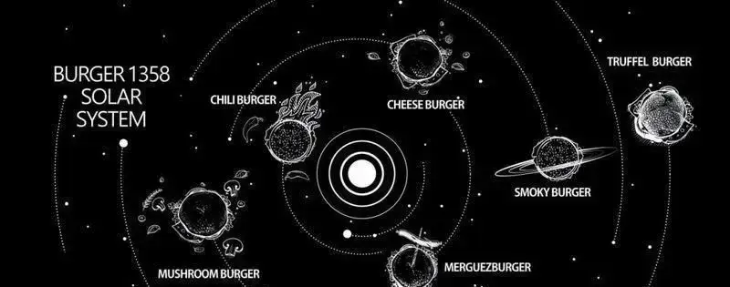 تصویر خلاقانه منوی برگر ۱۳۵۸ به شکل منظومه شمسی، شامل برگر چیلی، چیزبرگر، اسموکی، ترافل، قارچ و مرگز.