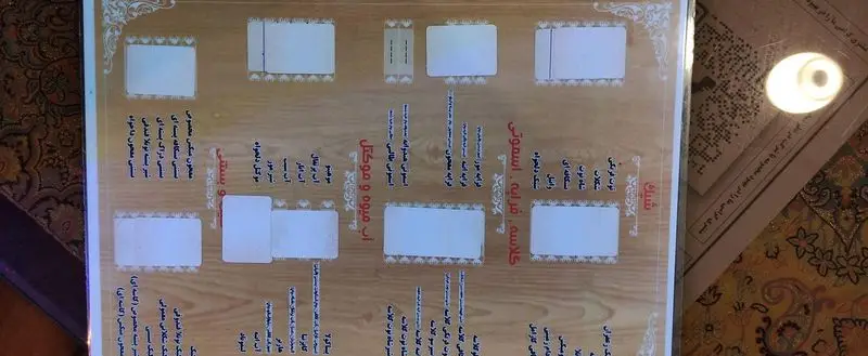 منوی کامل کافه رستوران سالار شامل انواع اسموتی، شیک، آبمیوه طبیعی، کوکتل و بستنی تازه برای انتخاب مشتریان.